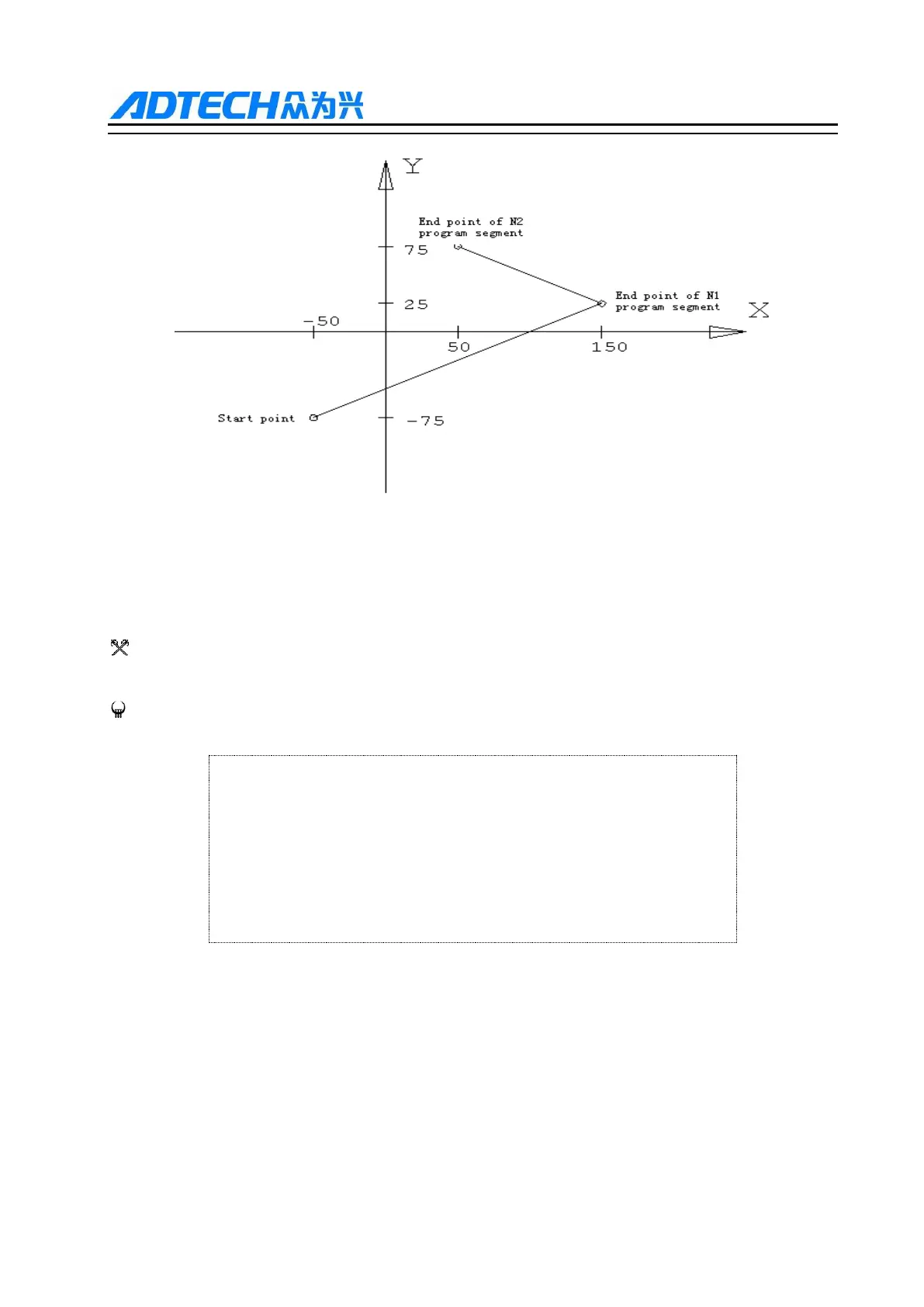 Page #25 background image