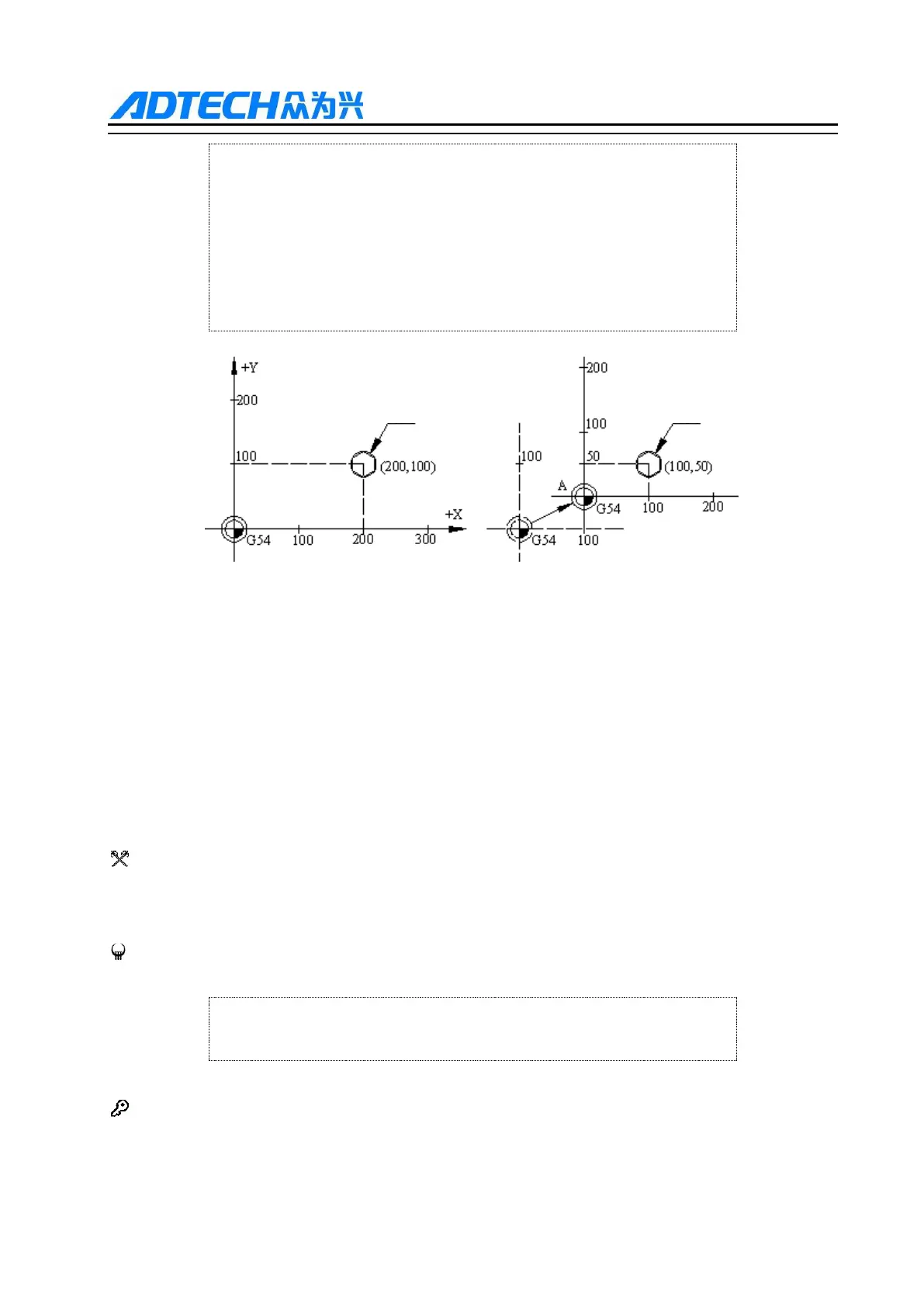 Page #32 background image