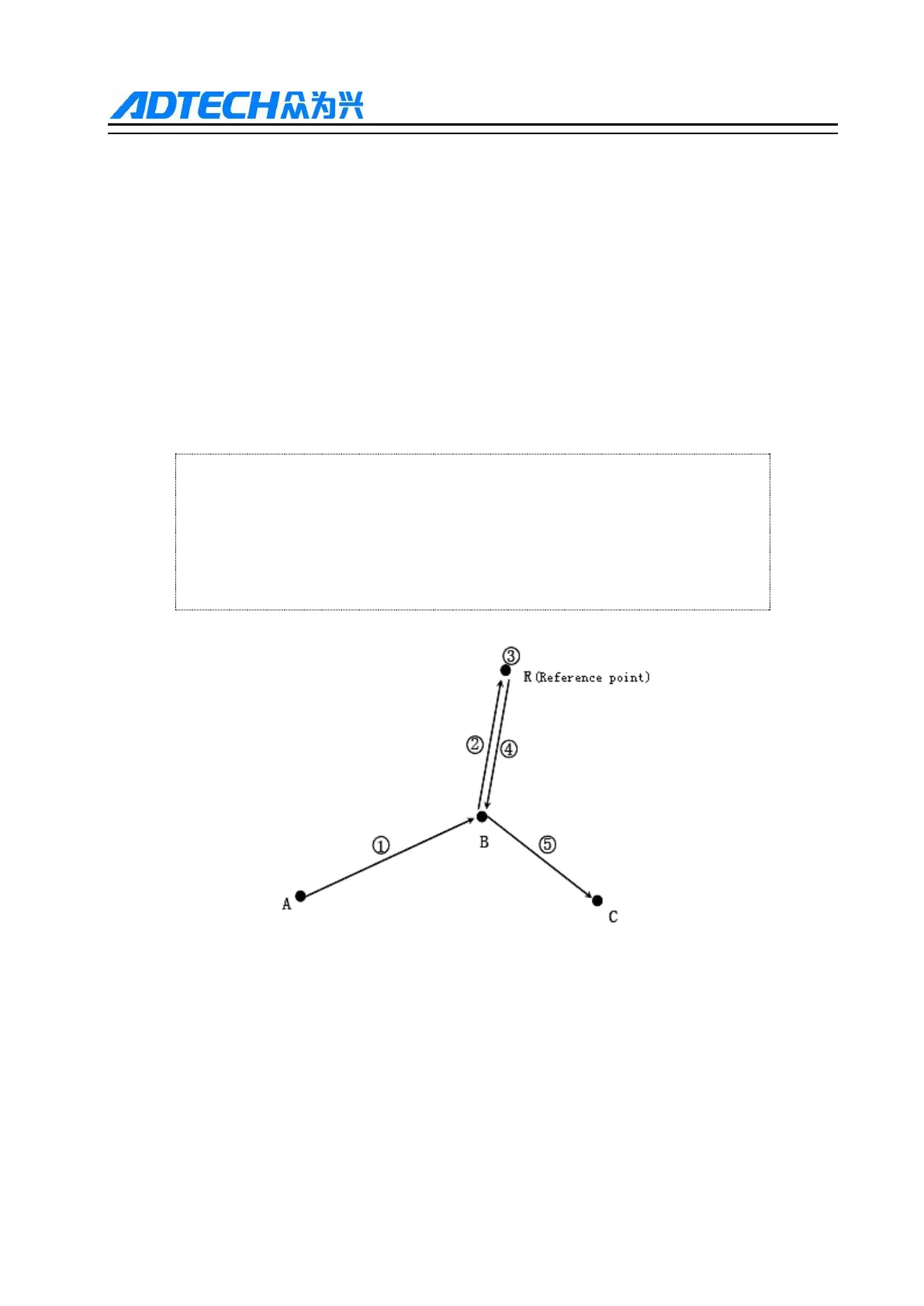 Page #33 background image