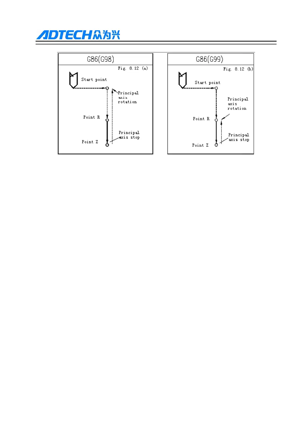 Page #82 background image