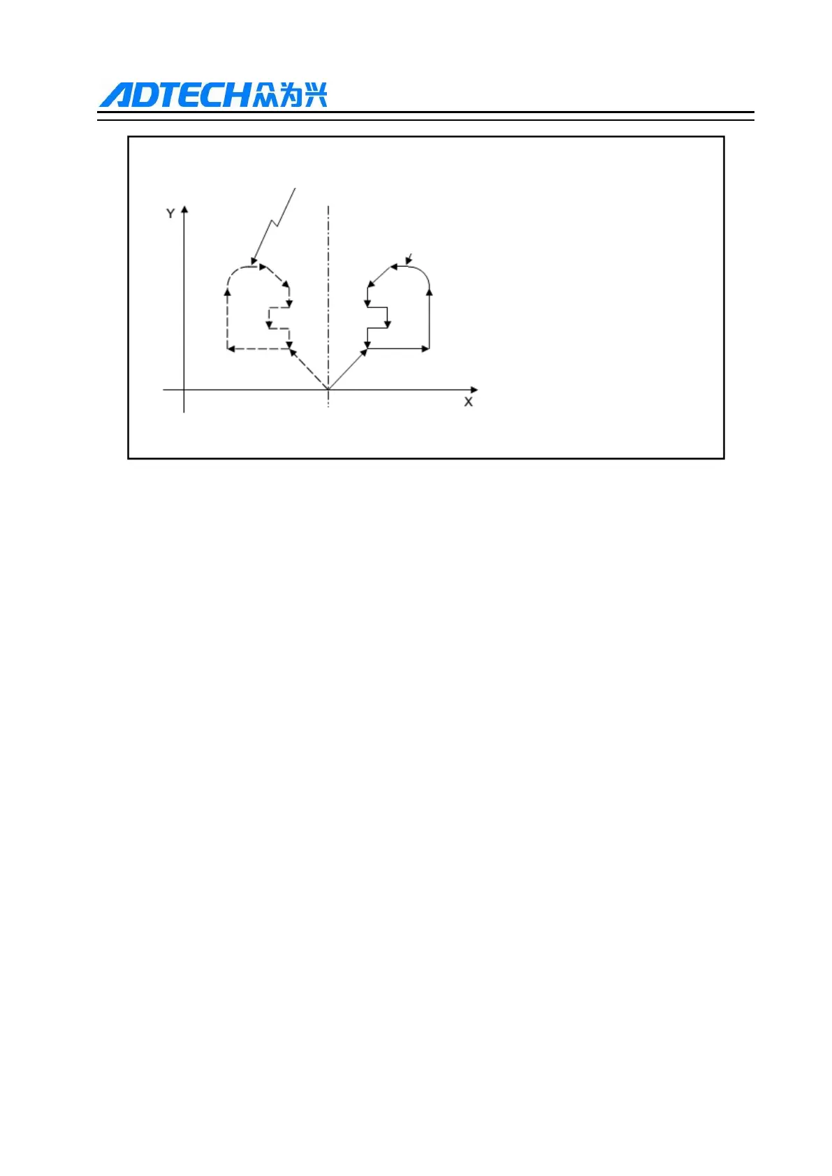 Page #91 background image