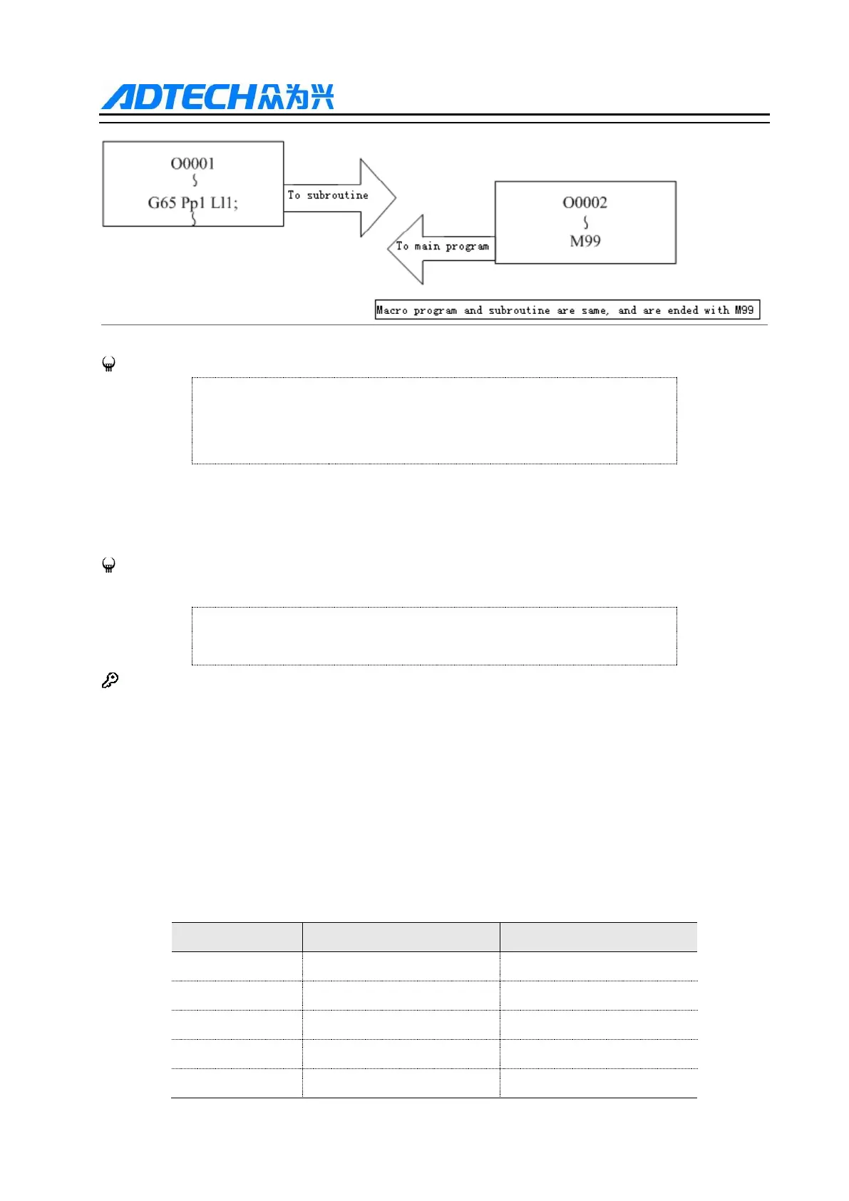 Page #104 background image
