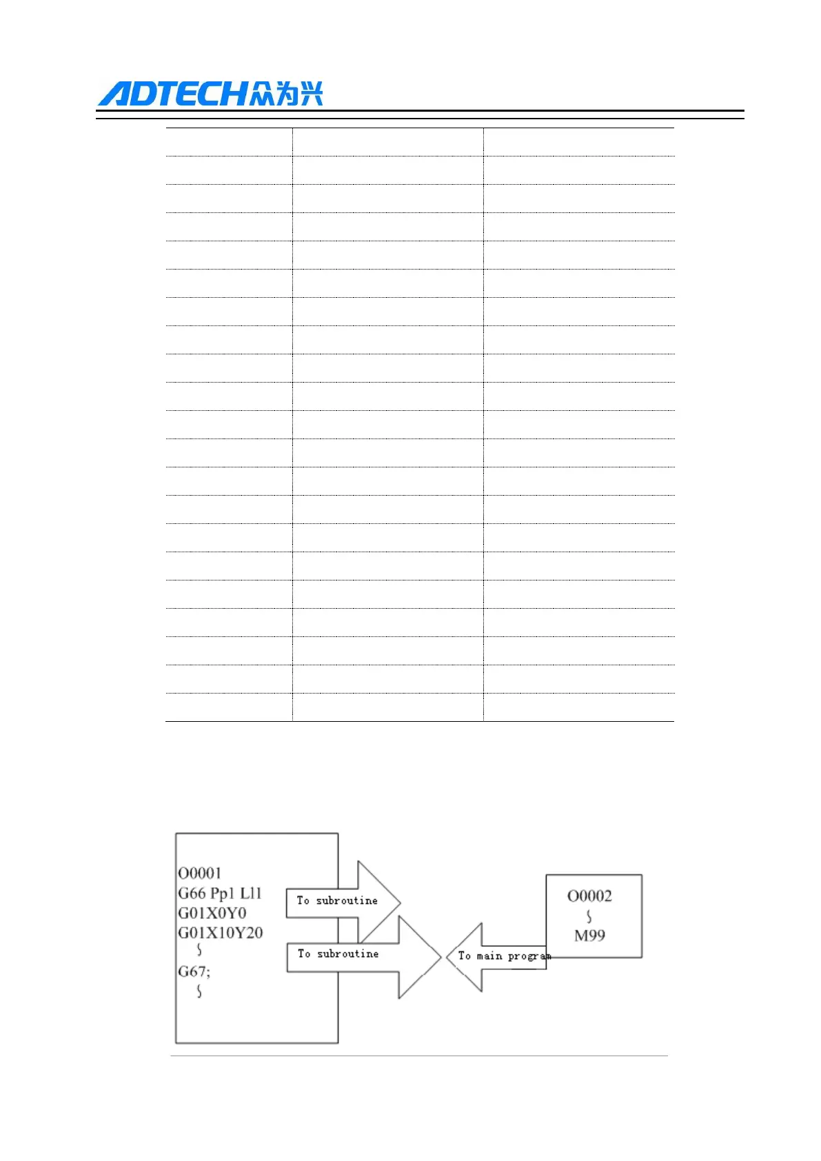 Page #105 background image
