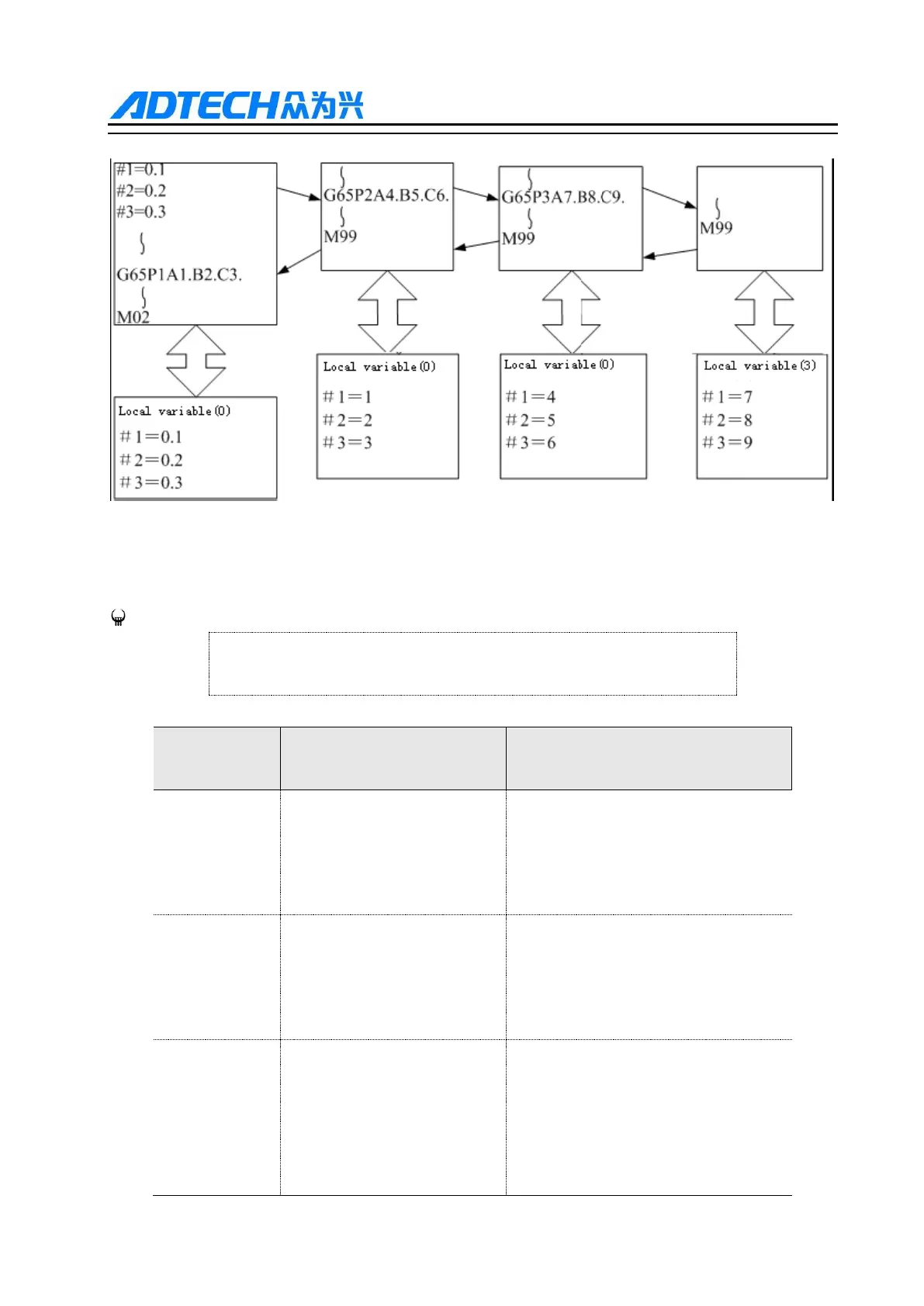 Page #111 background image