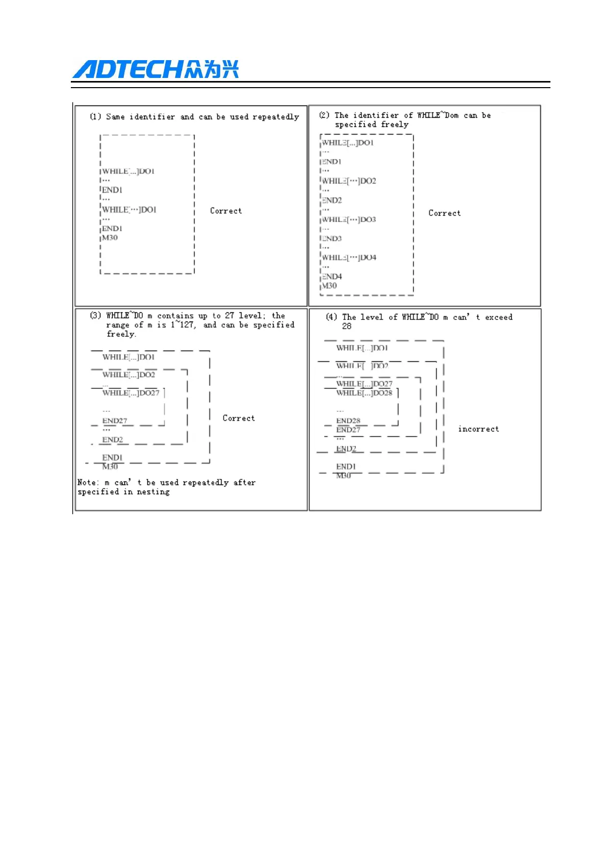 Page #117 background image