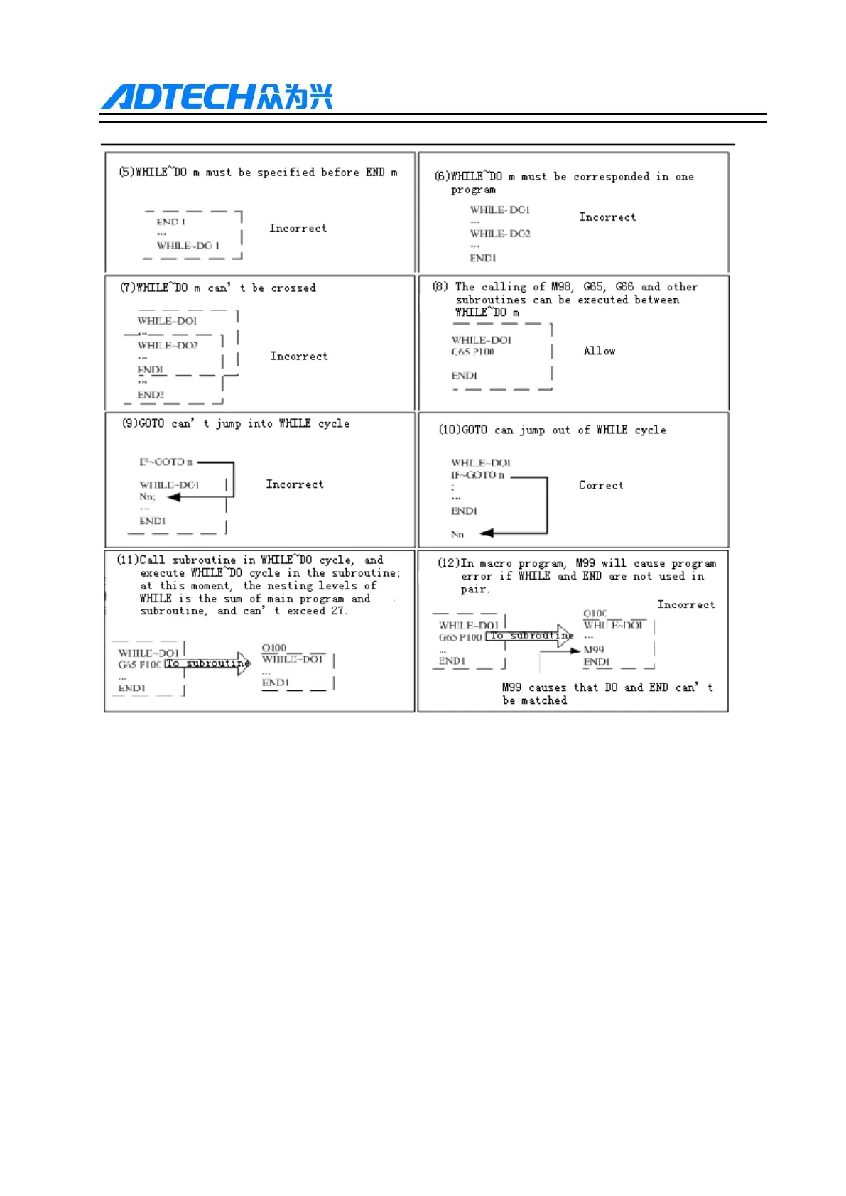 Page #118 background image
