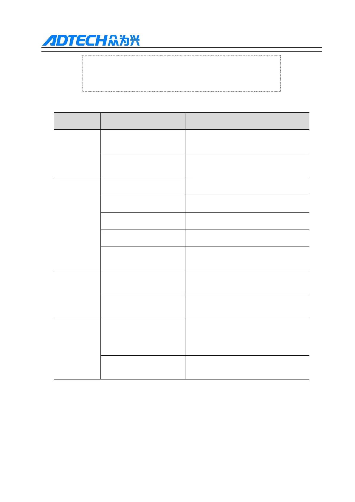 Page #150 background image