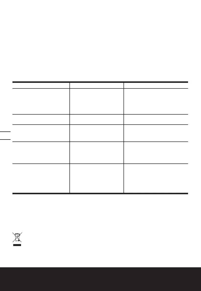 Page #92 background image