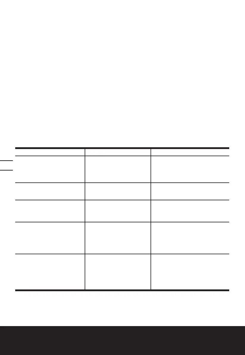Page #104 background image