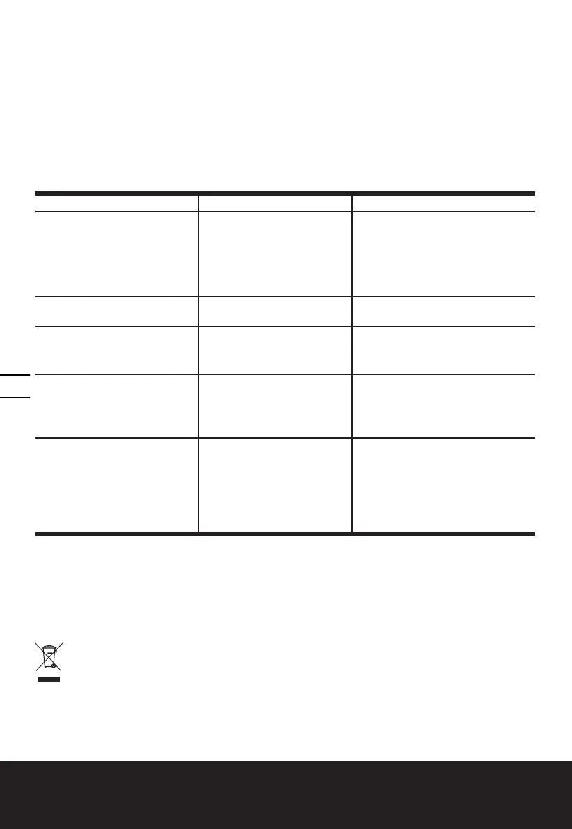 Page #150 background image