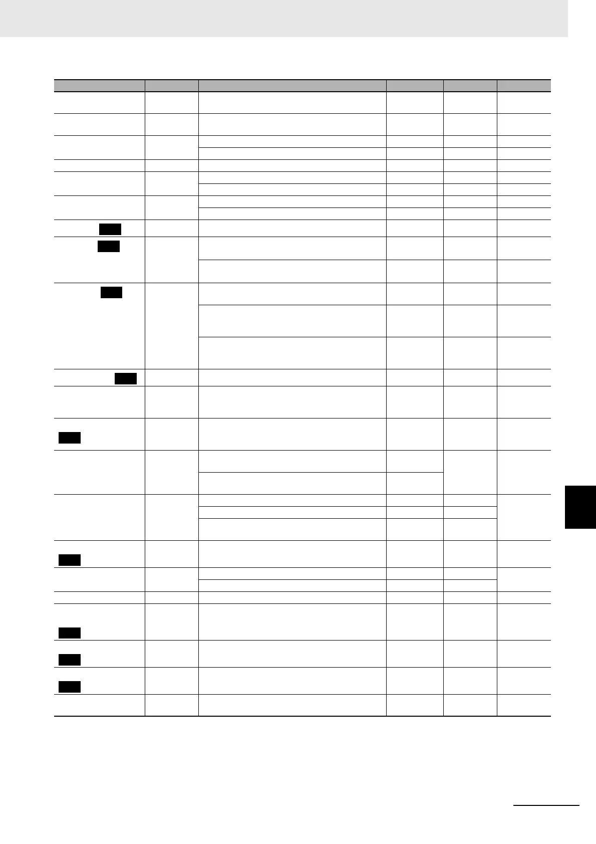 Page #413 background image