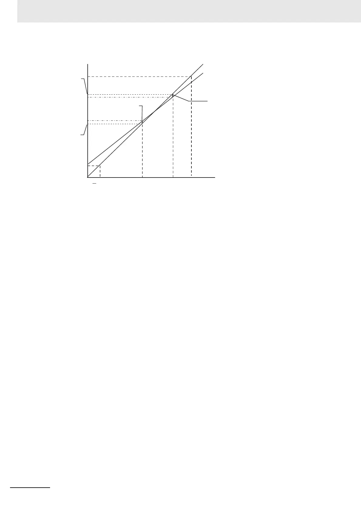 Page #198 background image