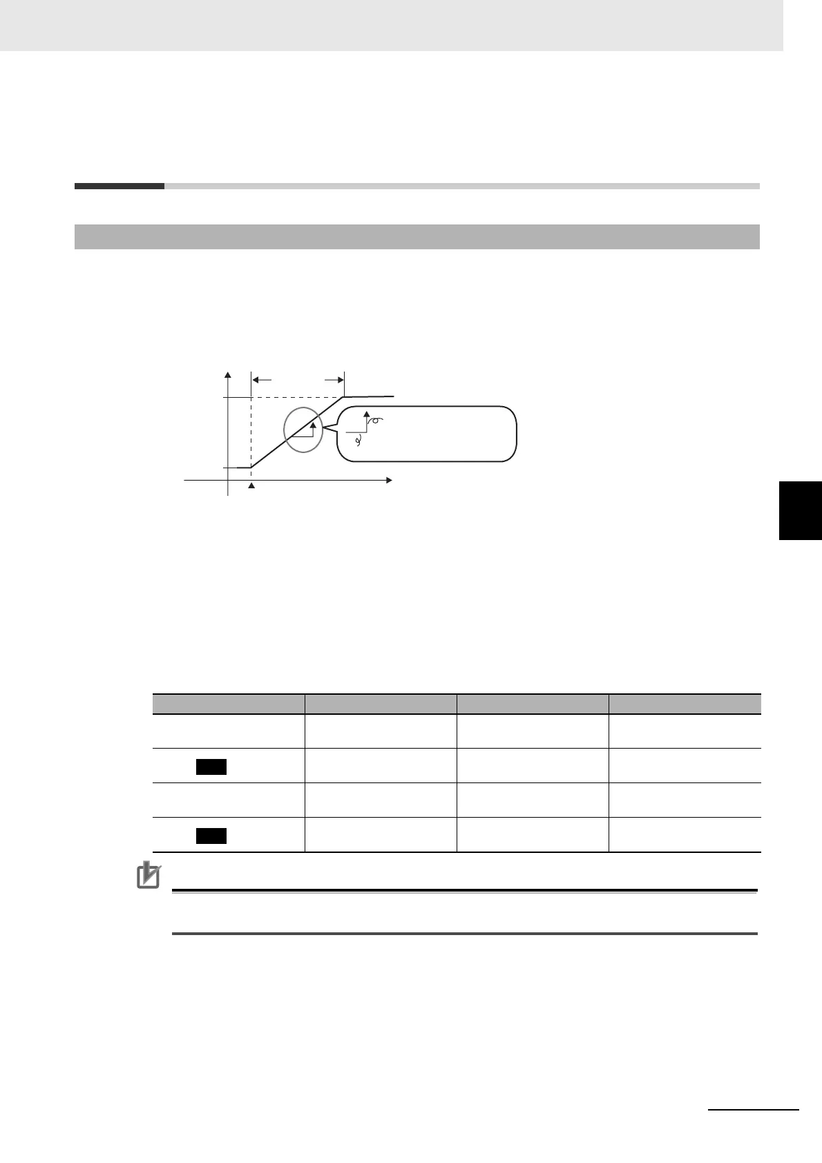 Page #211 background image