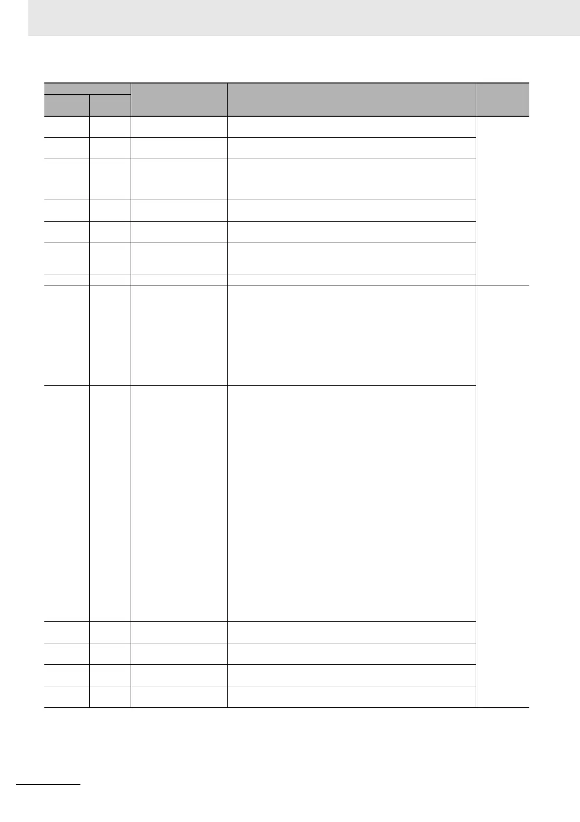 Page #110 background image