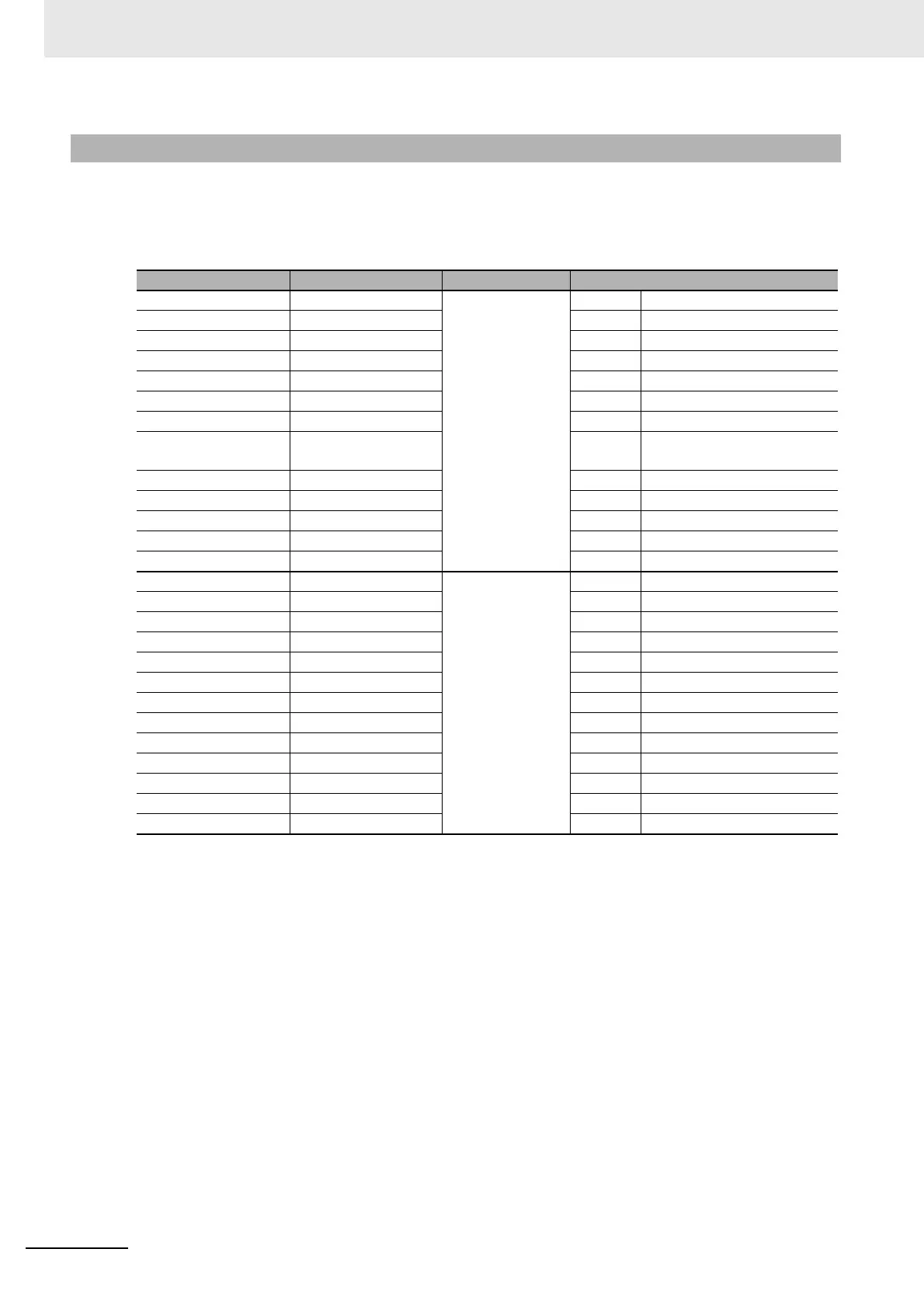 Page #126 background image