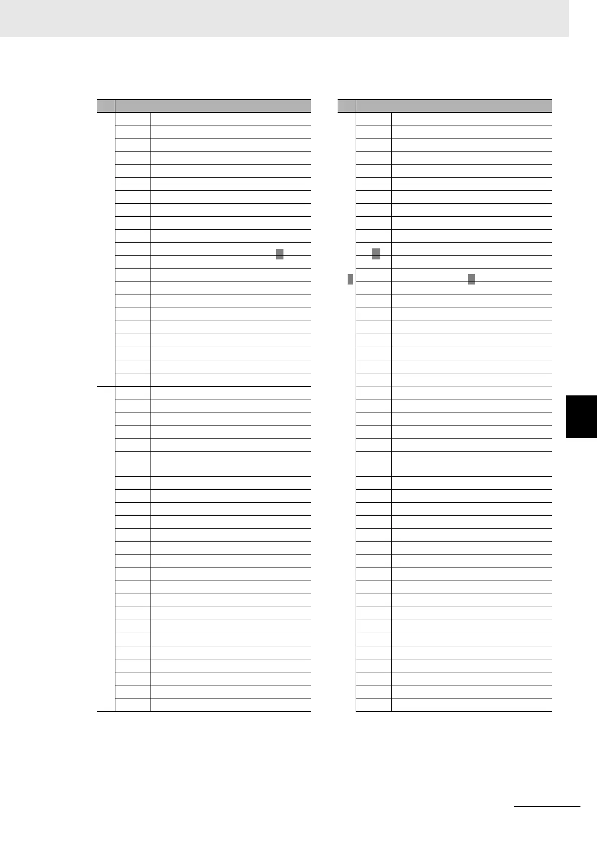 Page #127 background image