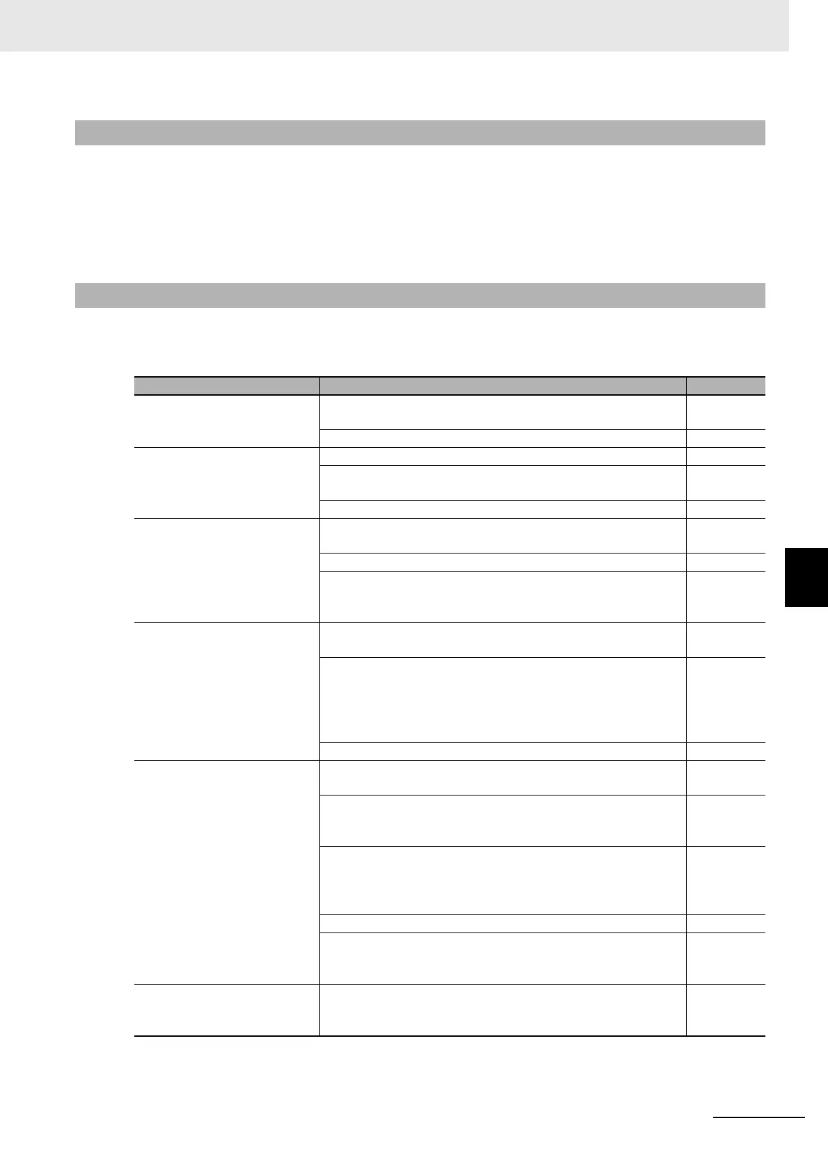 Page #135 background image