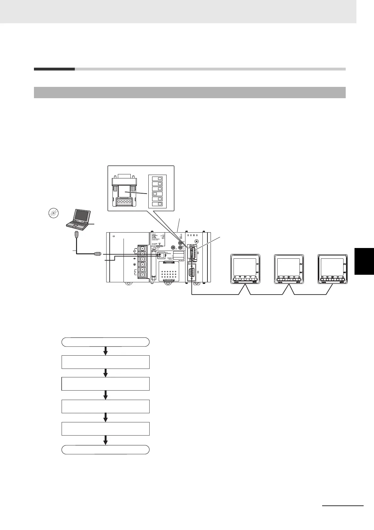 Page #147 background image