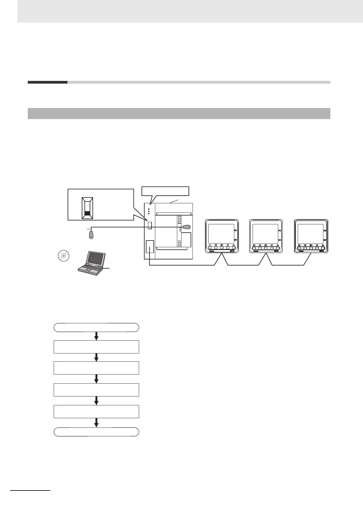 Page #180 background image