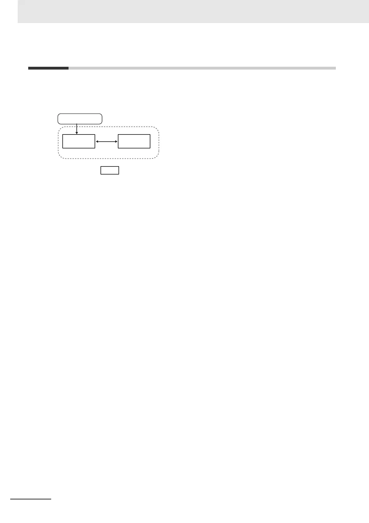 Page #288 background image
