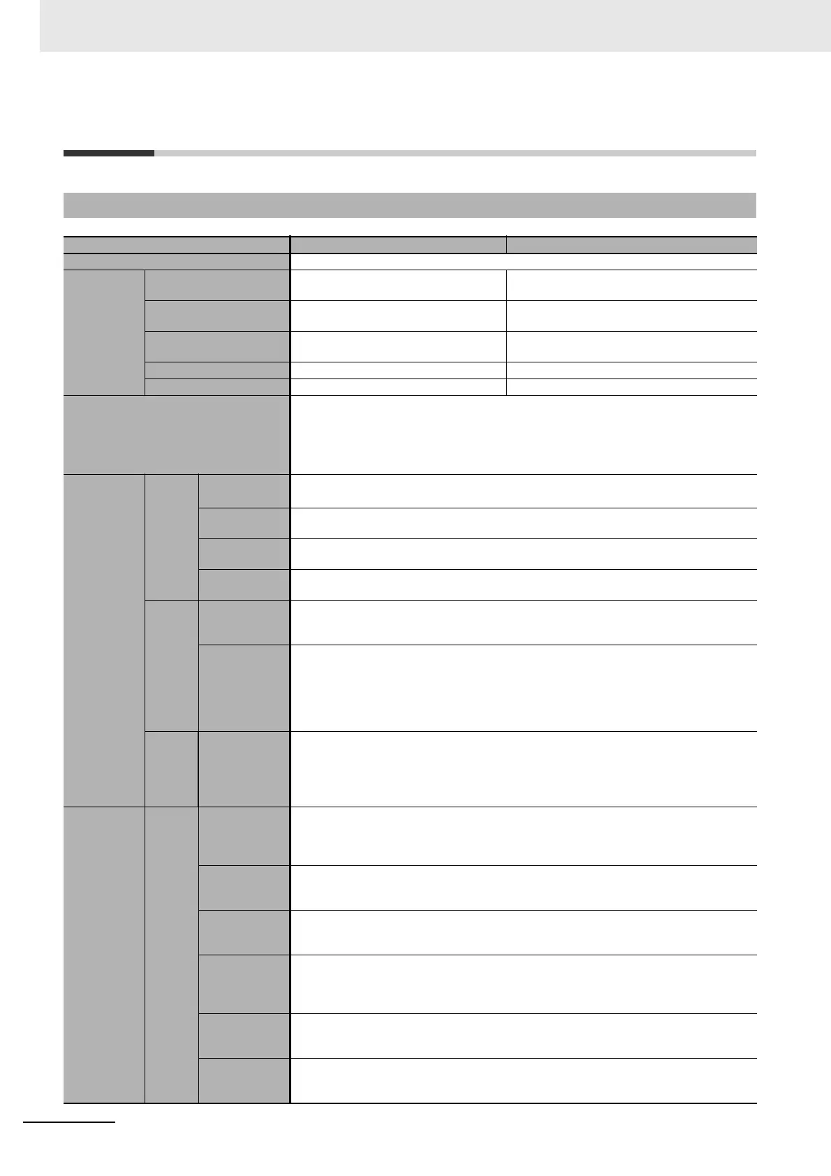 Page #388 background image