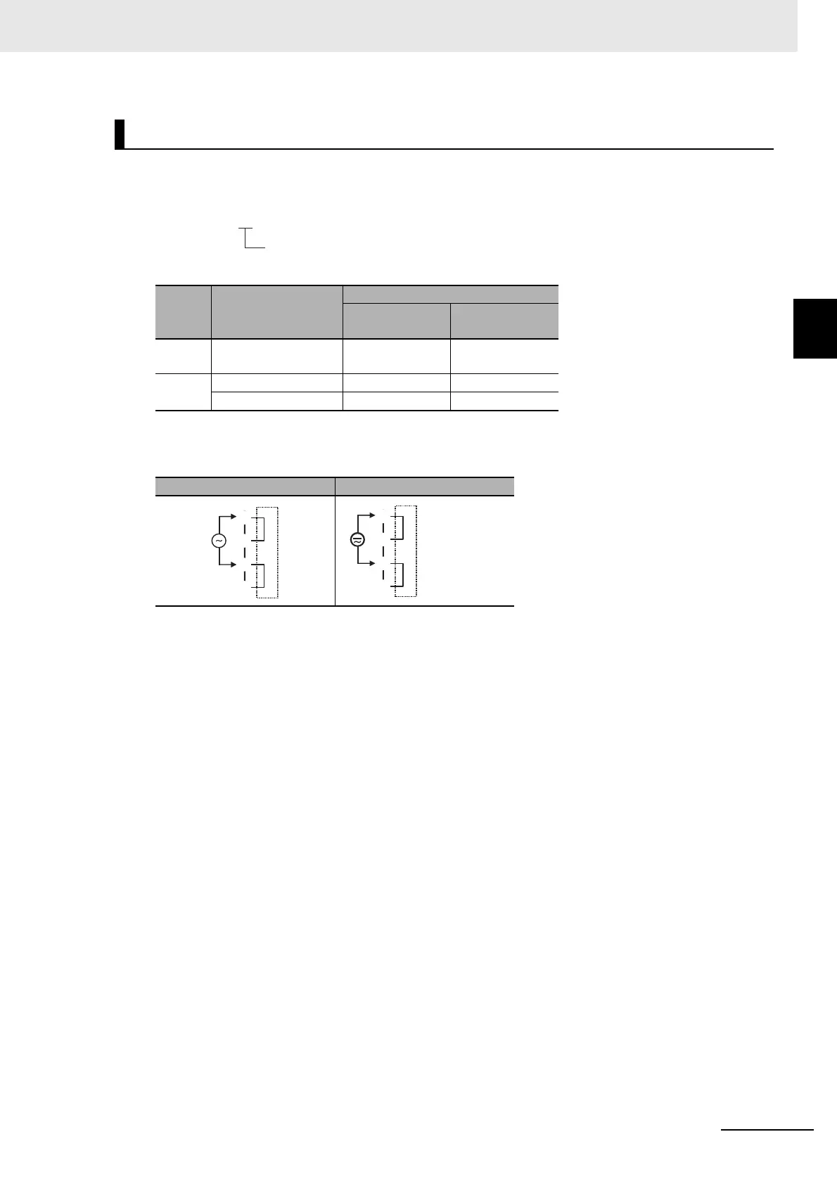 Page #81 background image