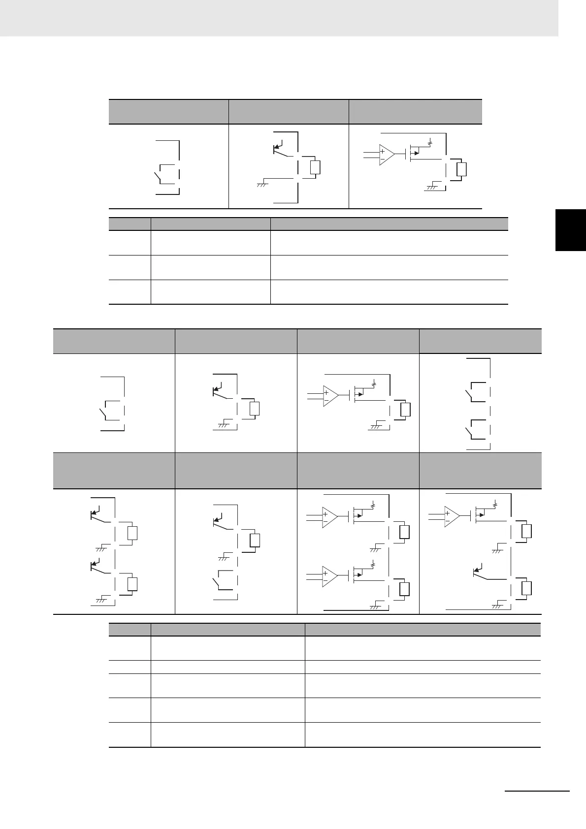 Page #101 background image