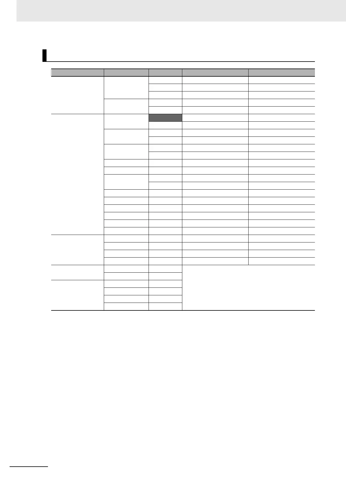 Page #136 background image