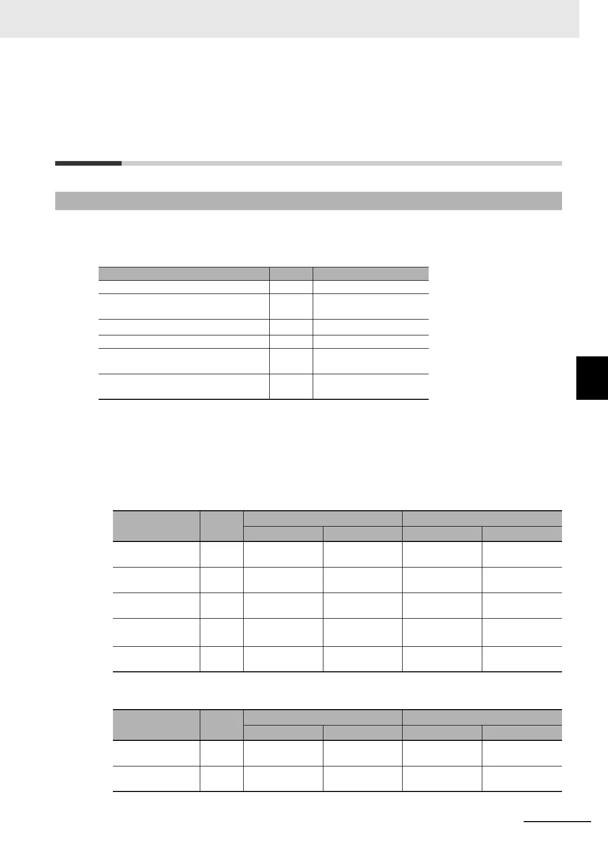 Page #201 background image