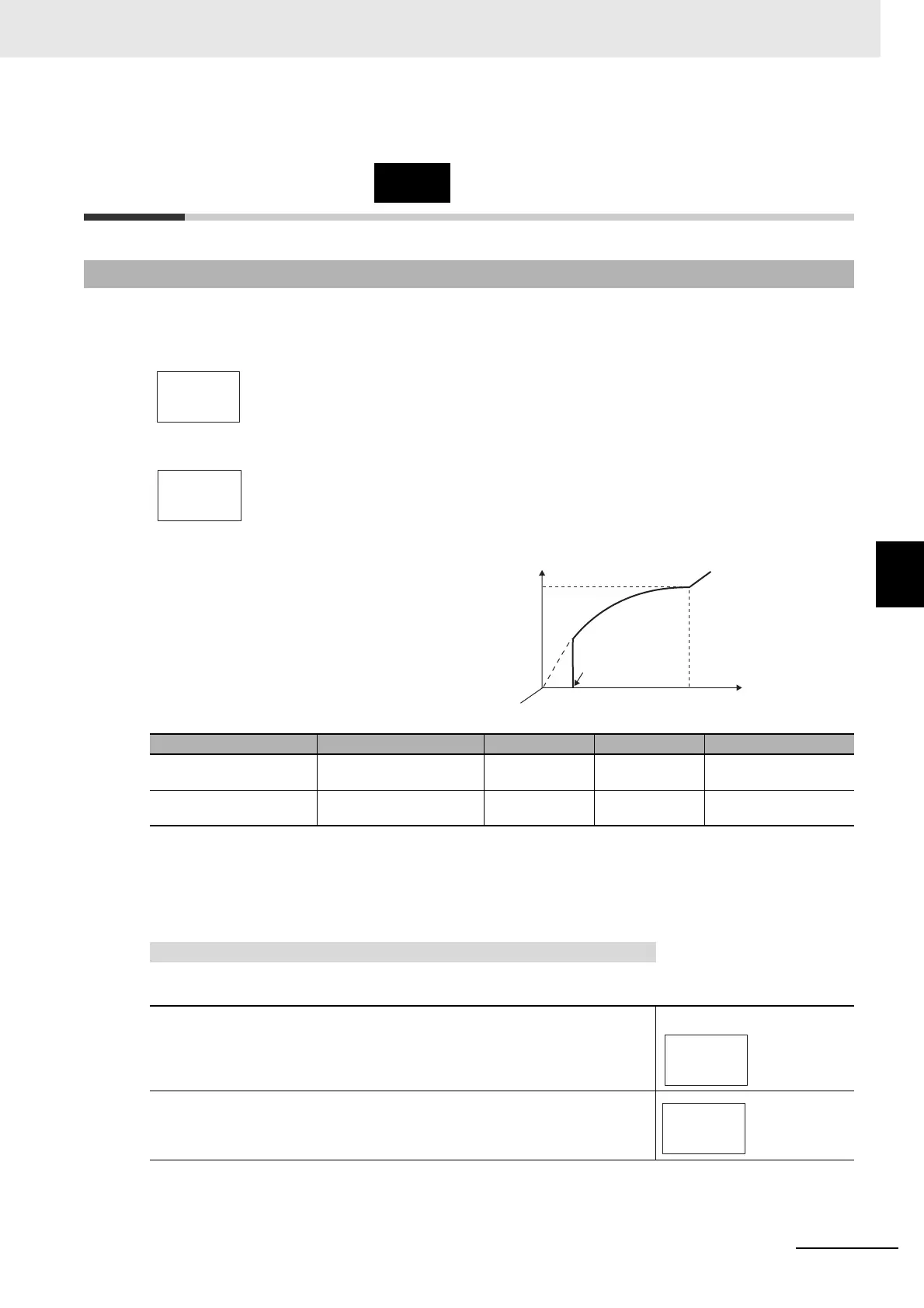 Page #245 background image