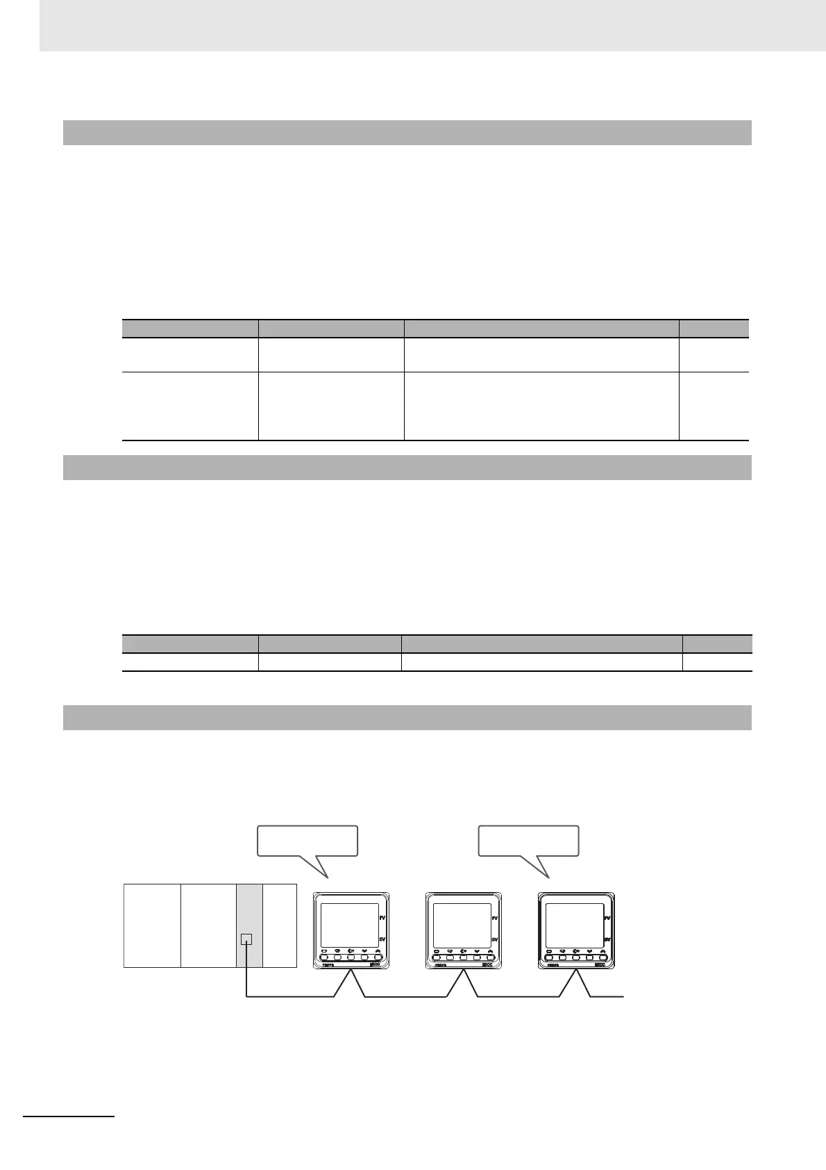 Page #122 background image