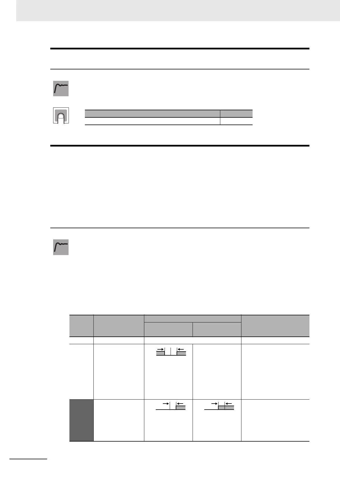 Page #318 background image