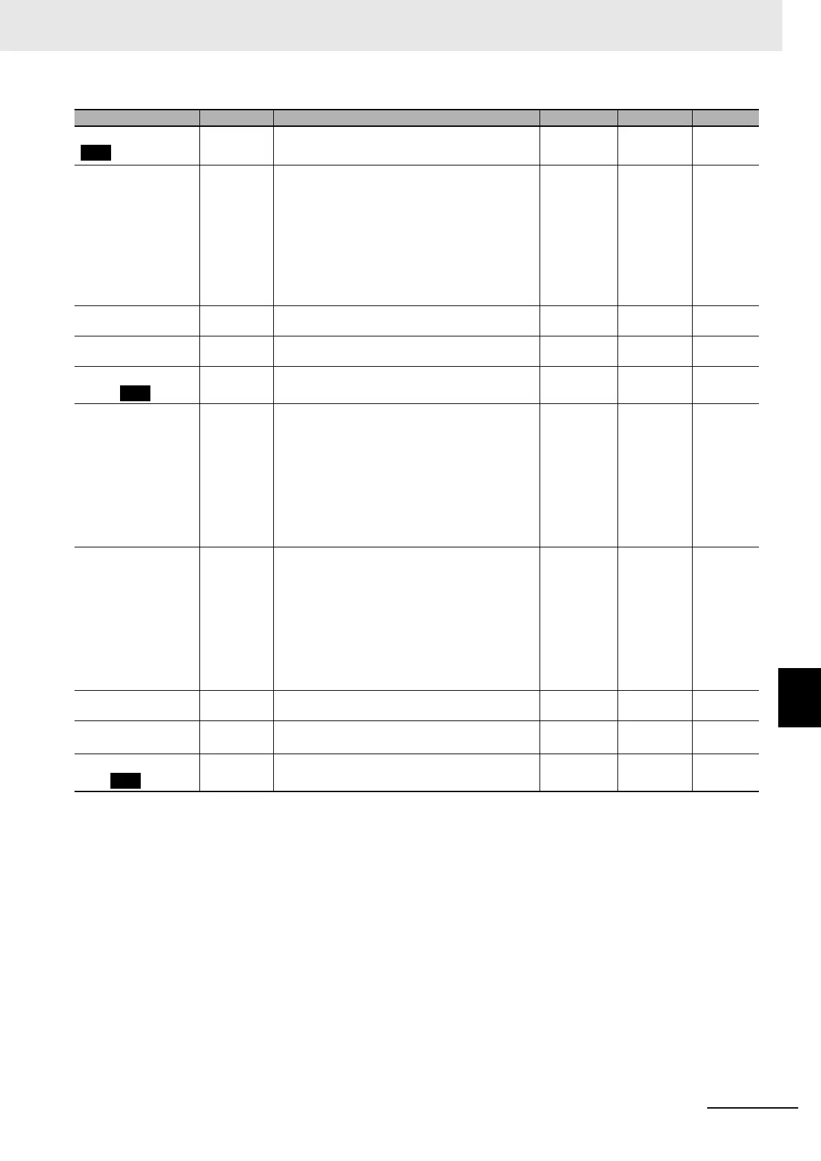 Page #423 background image