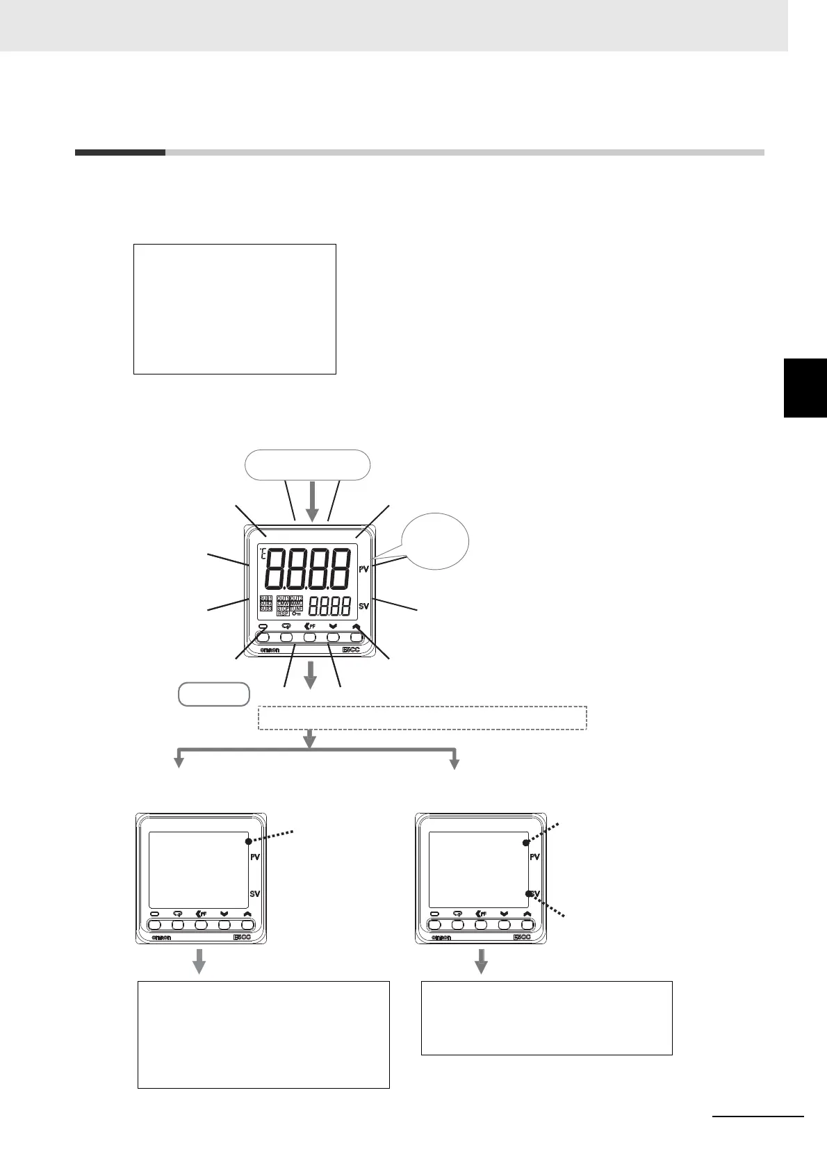 Page #125 background image