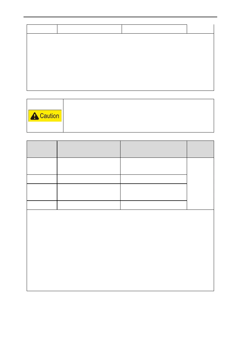 Page #101 background image