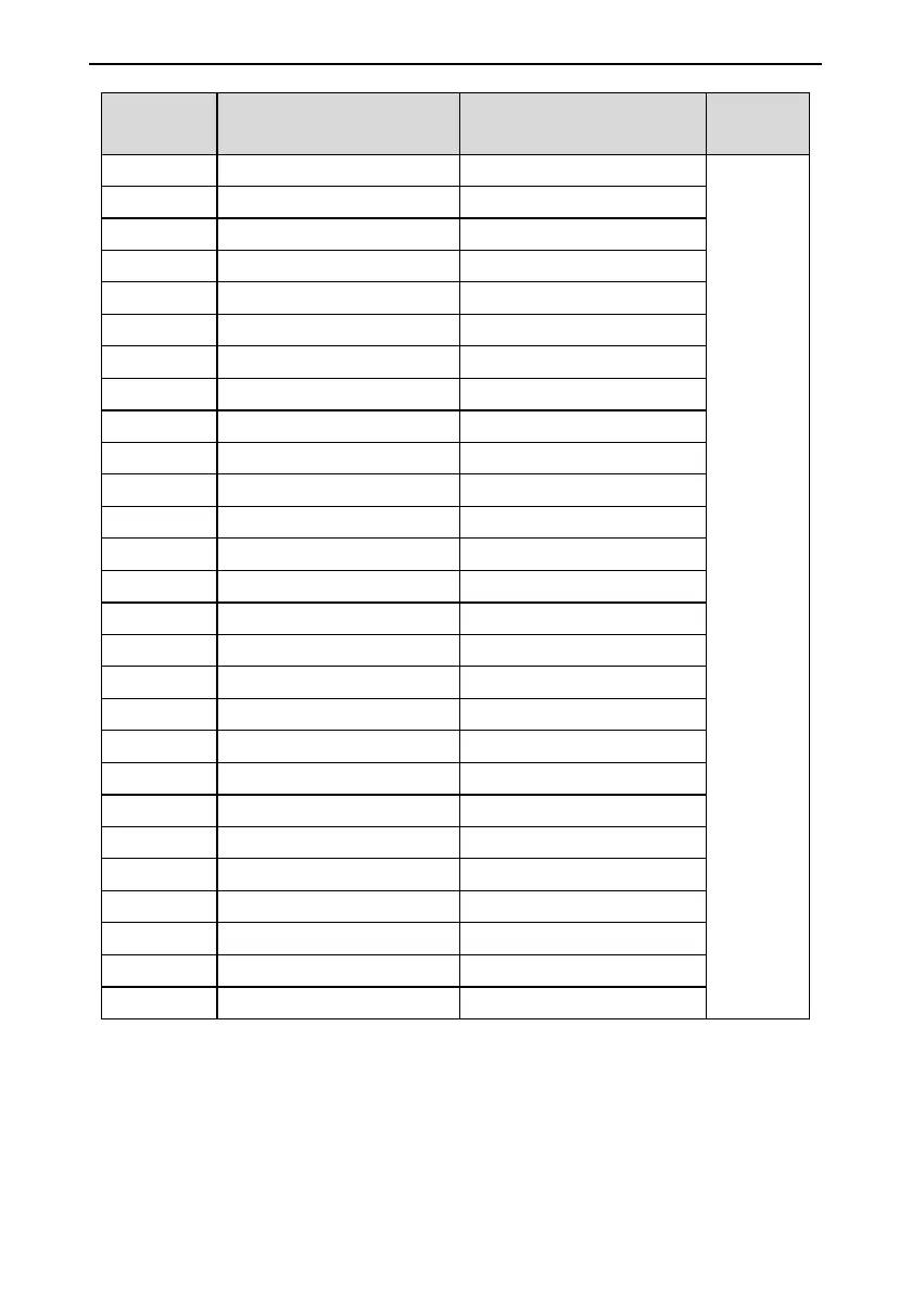 Page #113 background image