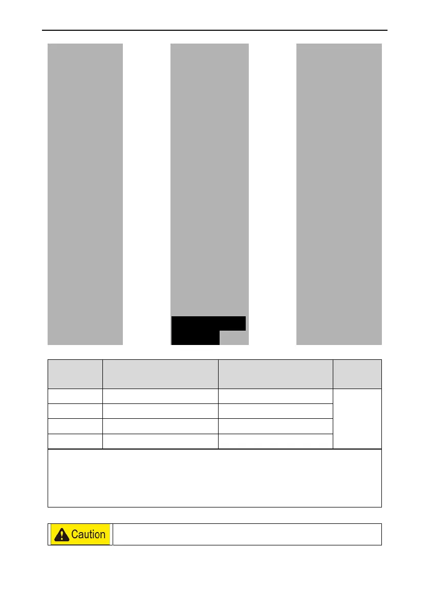 Page #125 background image