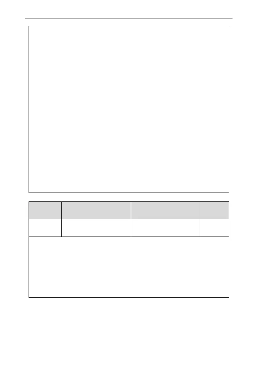 Page #136 background image