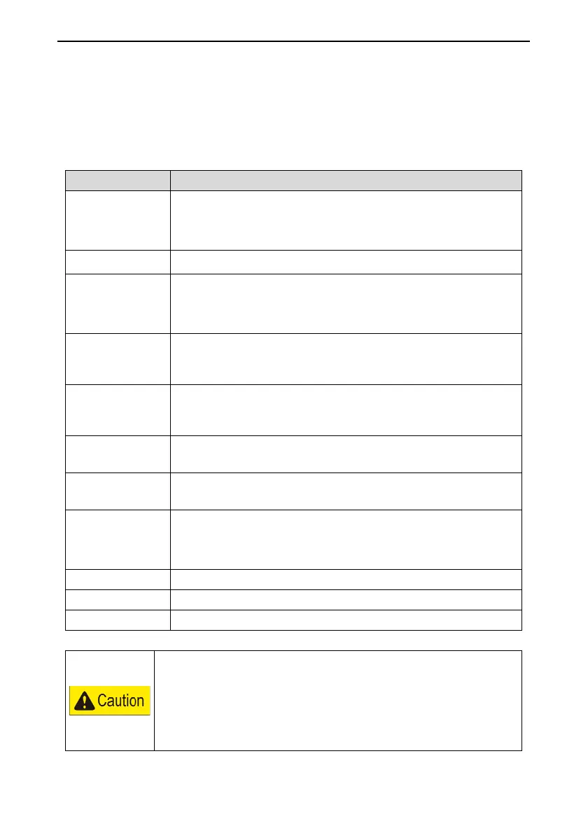 Page #168 background image