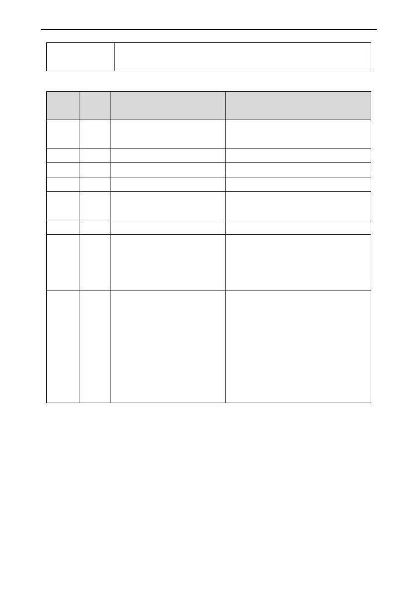 Page #178 background image