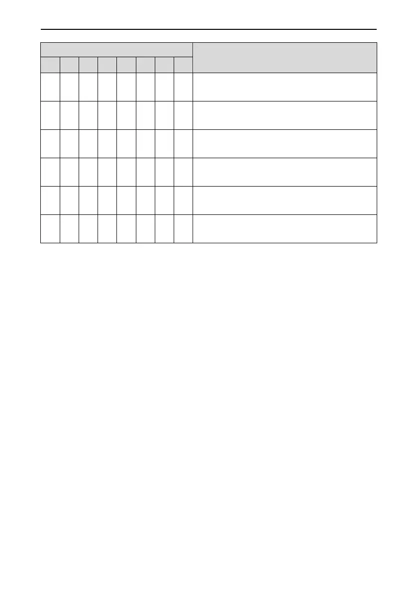 Page #180 background image