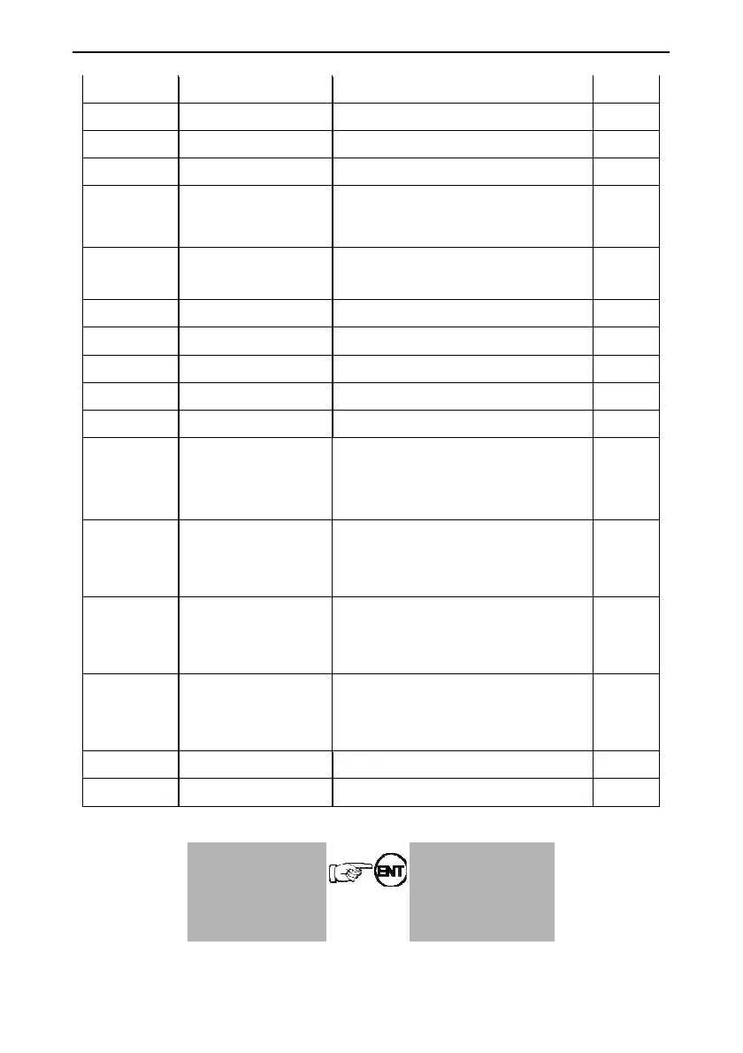 Page #197 background image