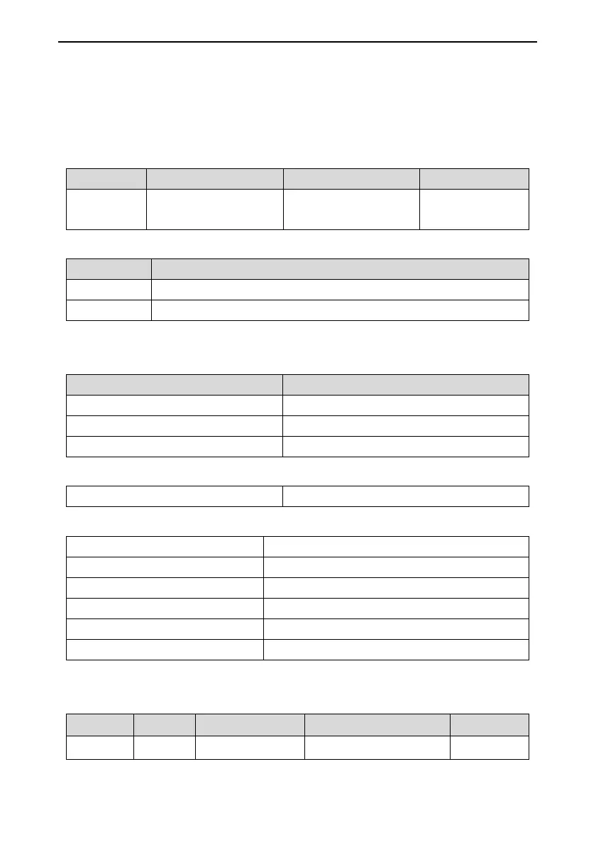 Page #200 background image