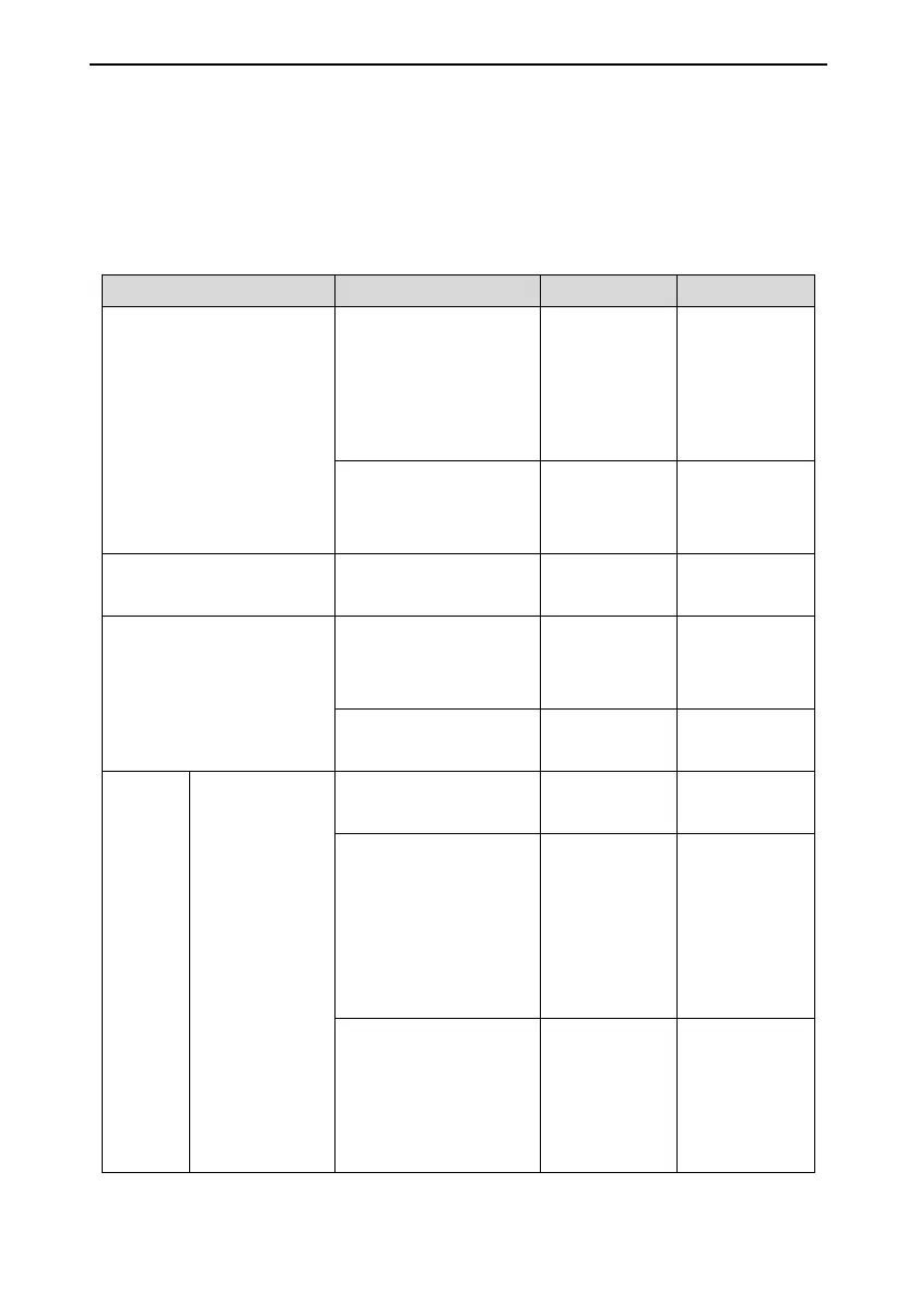 Page #203 background image