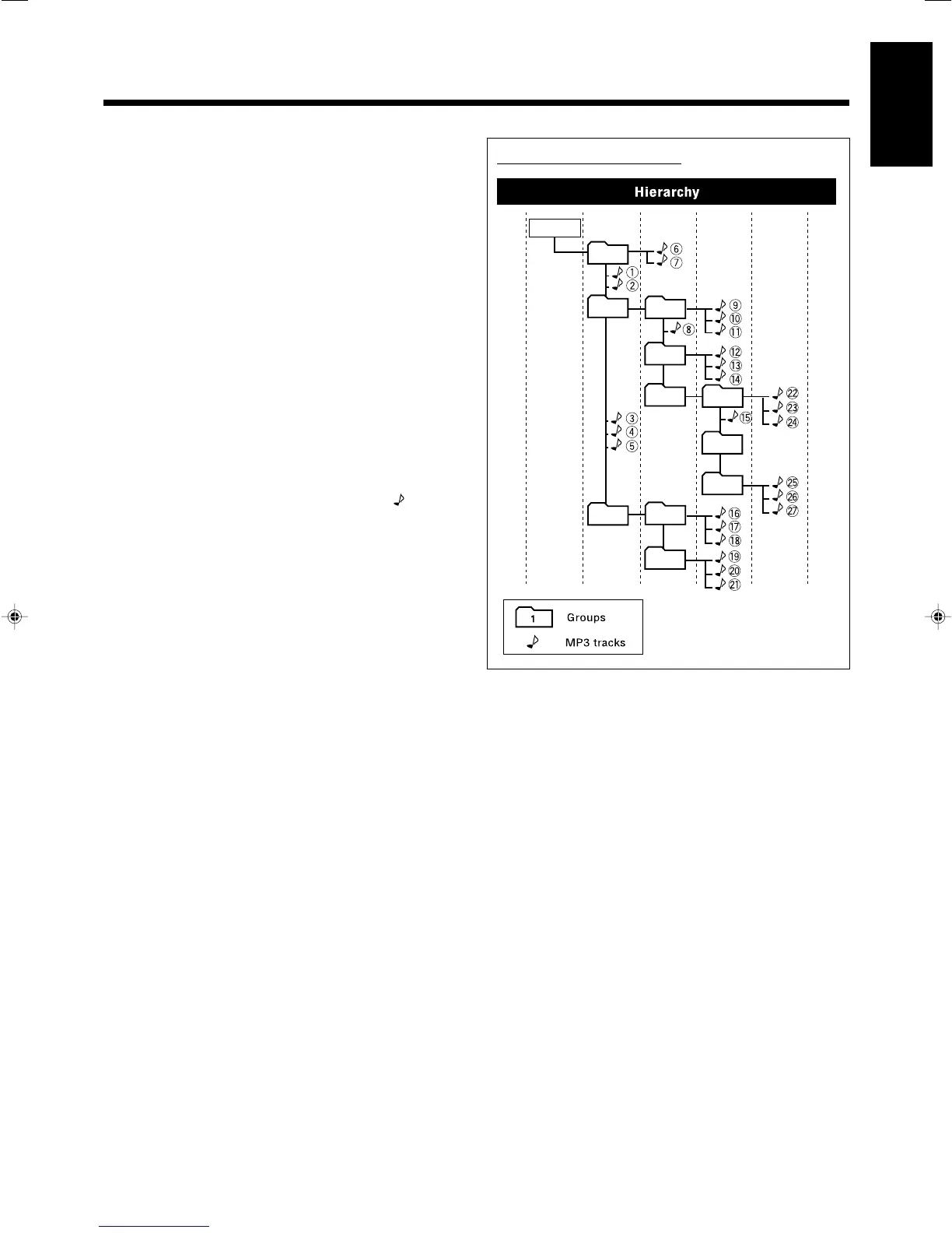 Page #53 background image
