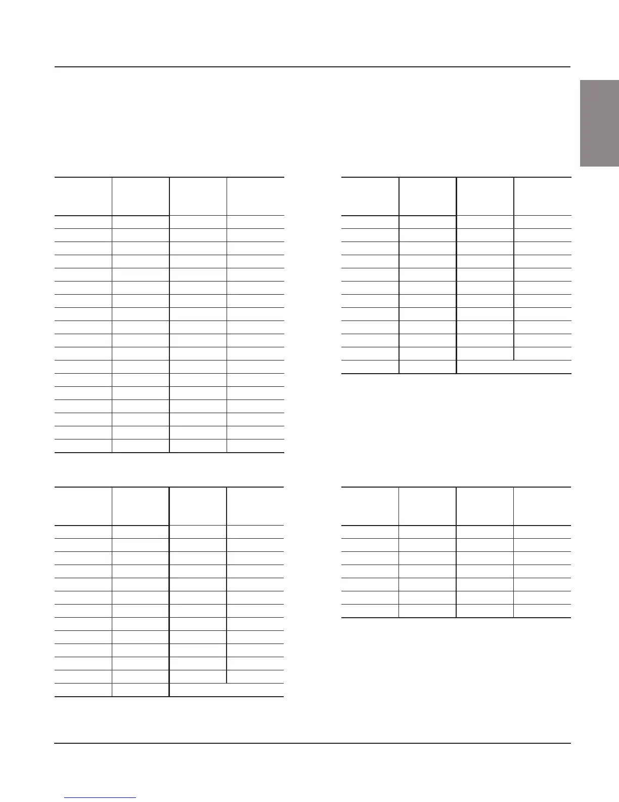 Page #777 background image