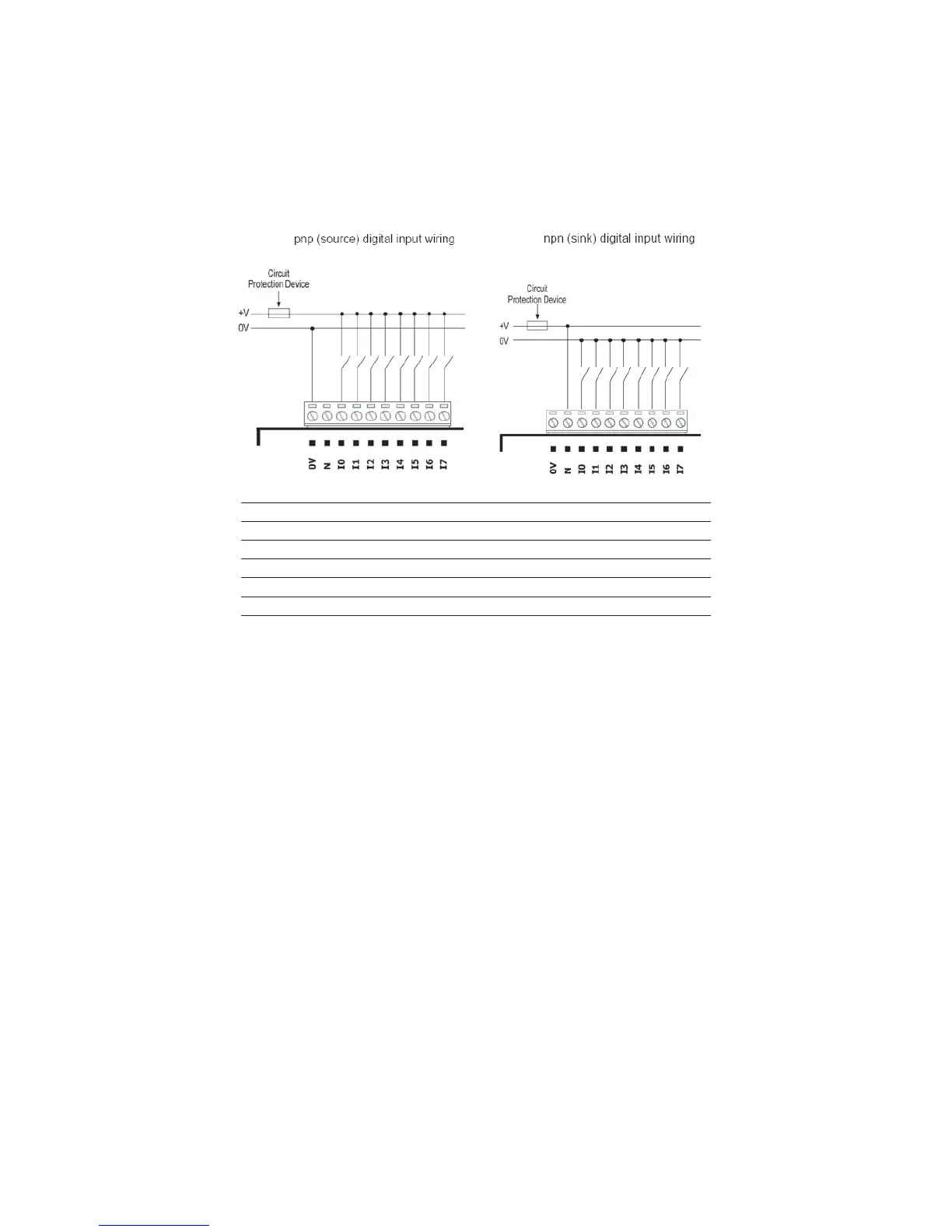 Page #145 background image