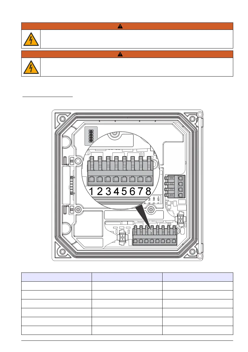 Page #125 background image