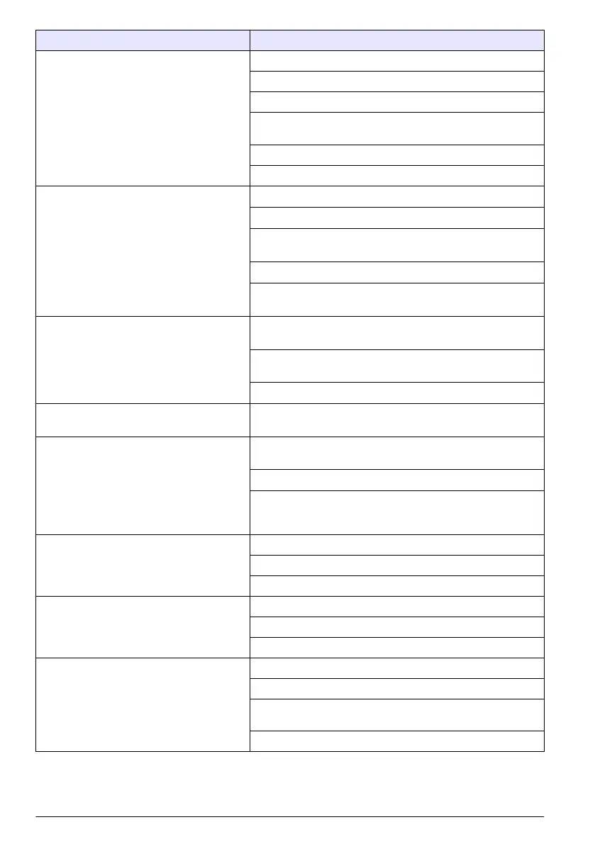 Page #132 background image