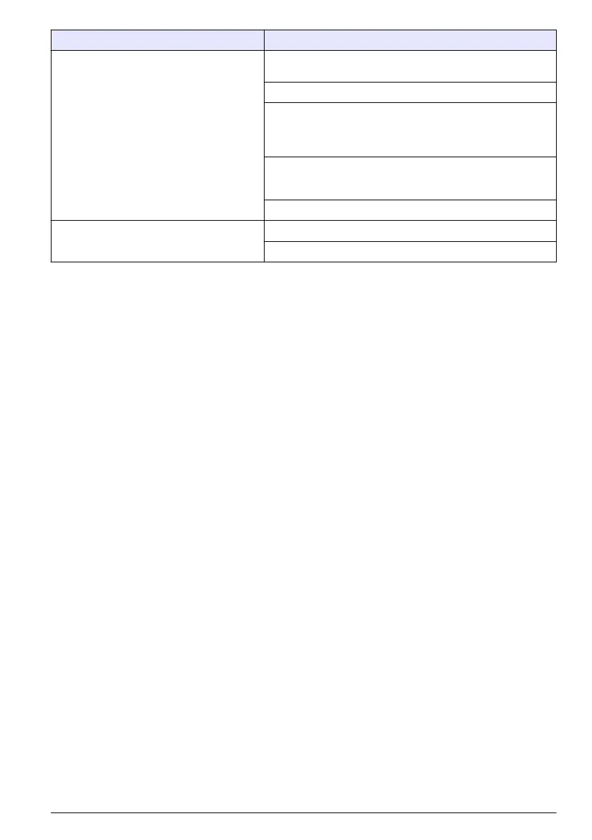 Page #133 background image
